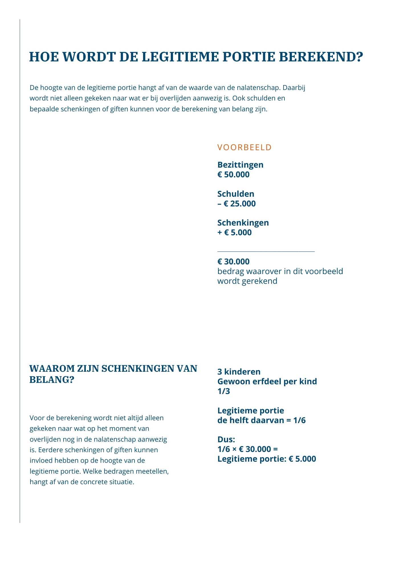 Pagina met een rekenvoorbeeld voor de legitieme portie met bezittingen, schulden en schenkingen