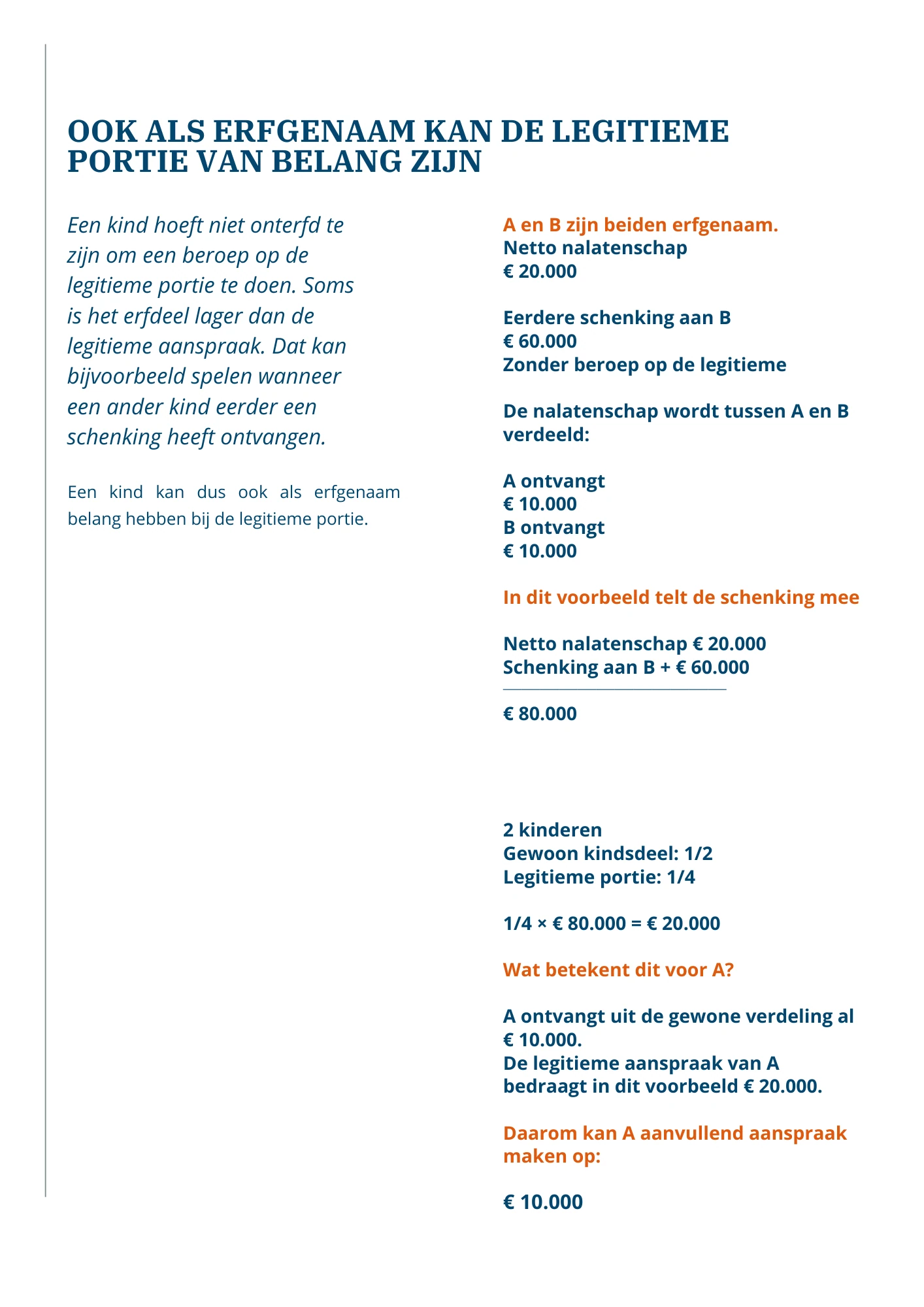 Pagina over een aanvullende aanspraak op de legitieme portie wanneer een erfgenaam al een gewoon erfdeel ontvangt